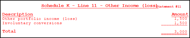 Image of "Other income" items for Schedule K on the federal Statement